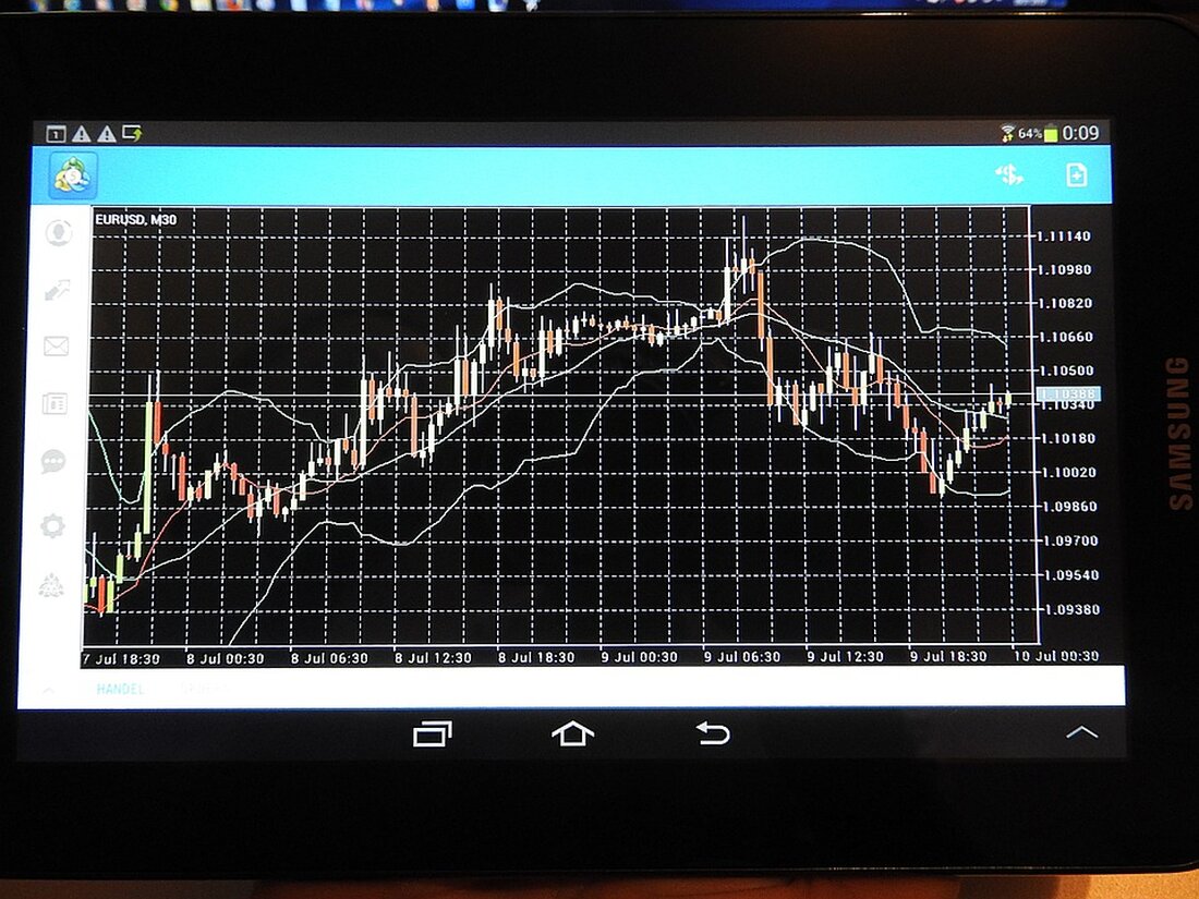 Forex und Aktien sind zwei der beliebtesten Anlageformen für Anfänger, die ihr Geld investieren möchten. Beide haben ihre eigenen Vor- und Nachteile, und es ist wichtig, die Unterschiede zu verstehen, um die beste Entscheidung für Ihre finanziellen Ziele zu treffen. In diesem Artikel werden wir uns Forex und Aktien genauer ansehen und die Vor- und Nachteile jeder Anlageform für Anfänger diskutieren. Was ist Forex? Forex, auch bekannt als Devisenmarkt, ist der größte und liquide Finanzmarkt der Welt. Hier werden Währungen gehandelt, und die Preise werden durch Angebot und Nachfrage bestimmt. Der Forex-Markt ist rund um die Uhr geöffnet und bietet …