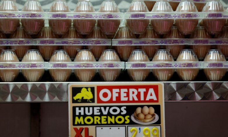 Spanish consumer prices