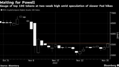 Bitcoin klettert vor der Rede von Powell von der Fed auf ein Zwei-Wochen-Hoch