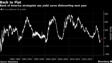BofA sagt, dass die US-Renditekurve bei Fed Pivot wieder normal werden wird