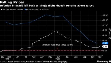 Chef der brasilianischen Zentralbank verspricht, im Kampf gegen die Inflation fortzufahren