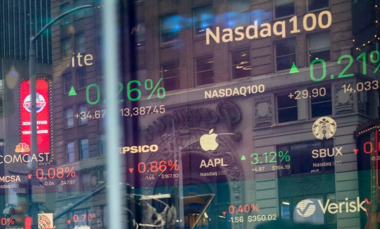 Nasdaq 100 fügt $700 Milliarden an Wert hinzu, da die US-Inflation nachlässt