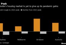 Australien erhöht den Leitzins und bekräftigt, dass eine weitere Verschärfung bevorsteht