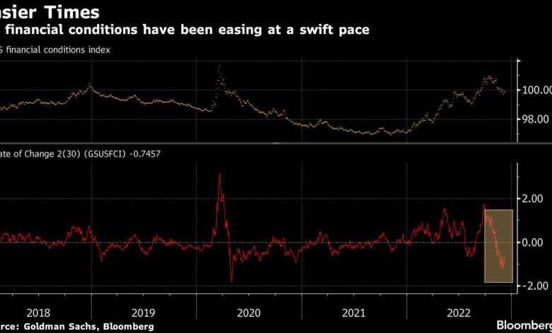 Der Markt erwacht mit der Tatsache, dass der Fed-Pivot eine Rezession signalisieren könnte