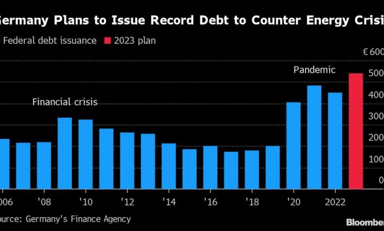 Deutschland begibt im nächsten Jahr Rekordschulden in Höhe von 539 Milliarden Euro