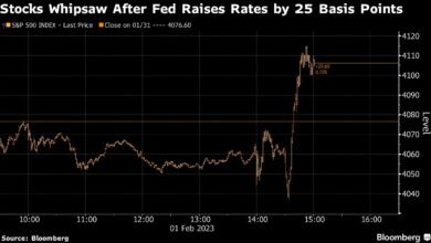 Die Wall Street zuckt mit den Schultern von „Fed’s Tough Talk“, um kleinere Wanderungen anzufeuern