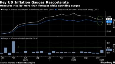 Fed-Beamte weisen auf das Risiko einer klebrigen Inflation hin, da die PCE heiß wird