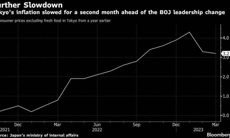 Die Inflation in Tokio verlangsamt sich weiter vor dem Wechsel der BOJ-Führung