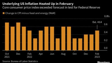 Die hartnäckige US-Inflation erreicht frühere Immobilien und erweist sich als schwer zu bändigen