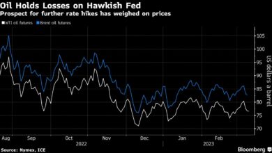 Öl hält Verluste bei Hawkish Fed trotz überraschender Stockpile-Ziehung