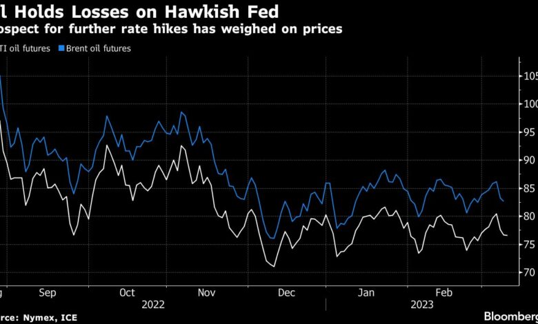 Öl hält Verluste bei Hawkish Fed trotz überraschender Stockpile-Ziehung