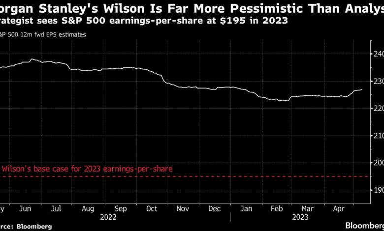 Wilson von Morgan Stanley sagt, dass die Wirtschaft schwächere Gewinne signalisiert
