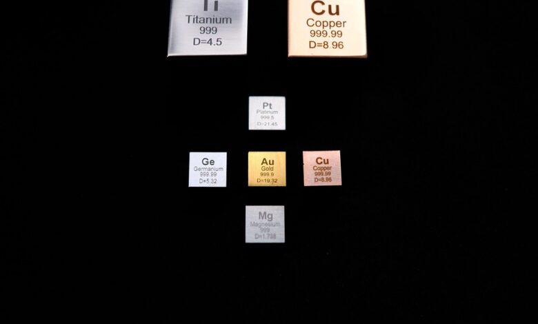 Was ist Germanium? Erfahren Sie alles über das vielseitige Element und seine vielfältigen Anwendungen