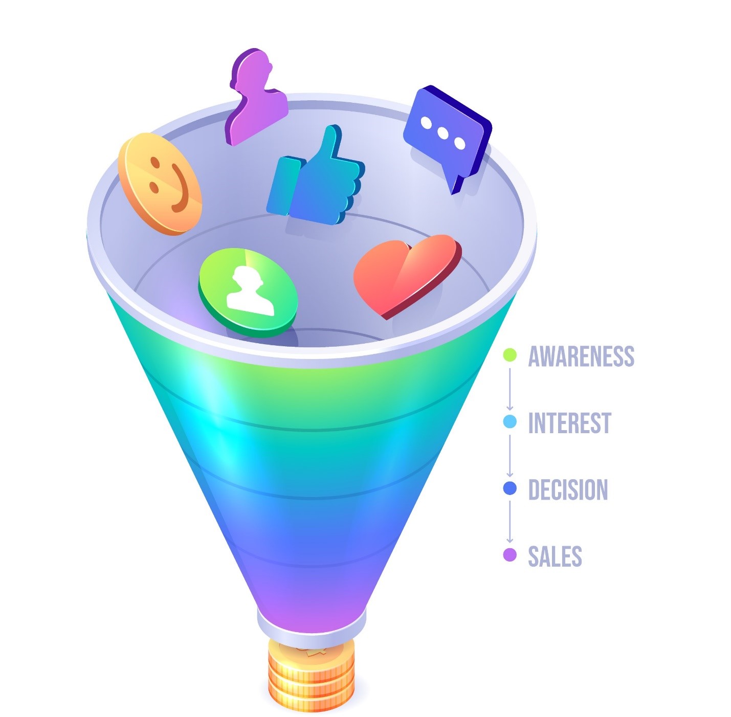 Steigern Sie Ihre Leadgenerierung: die Schritt-für-Schritt-Anleitung zum Erfolg!