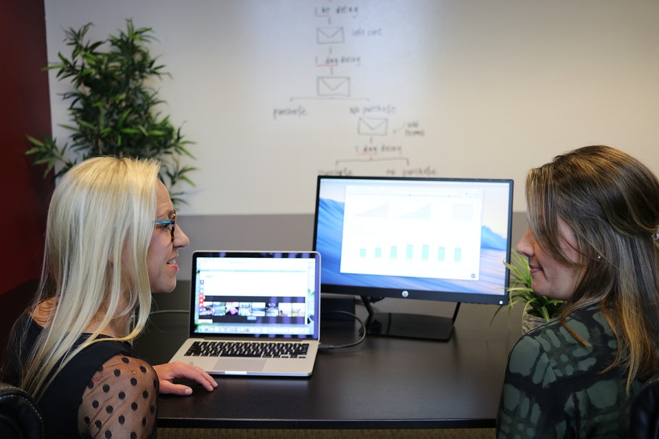 Analyse: Aktienkurs von Fox (B-Aktie) stagniert – Finanzexperte gibt Prognose