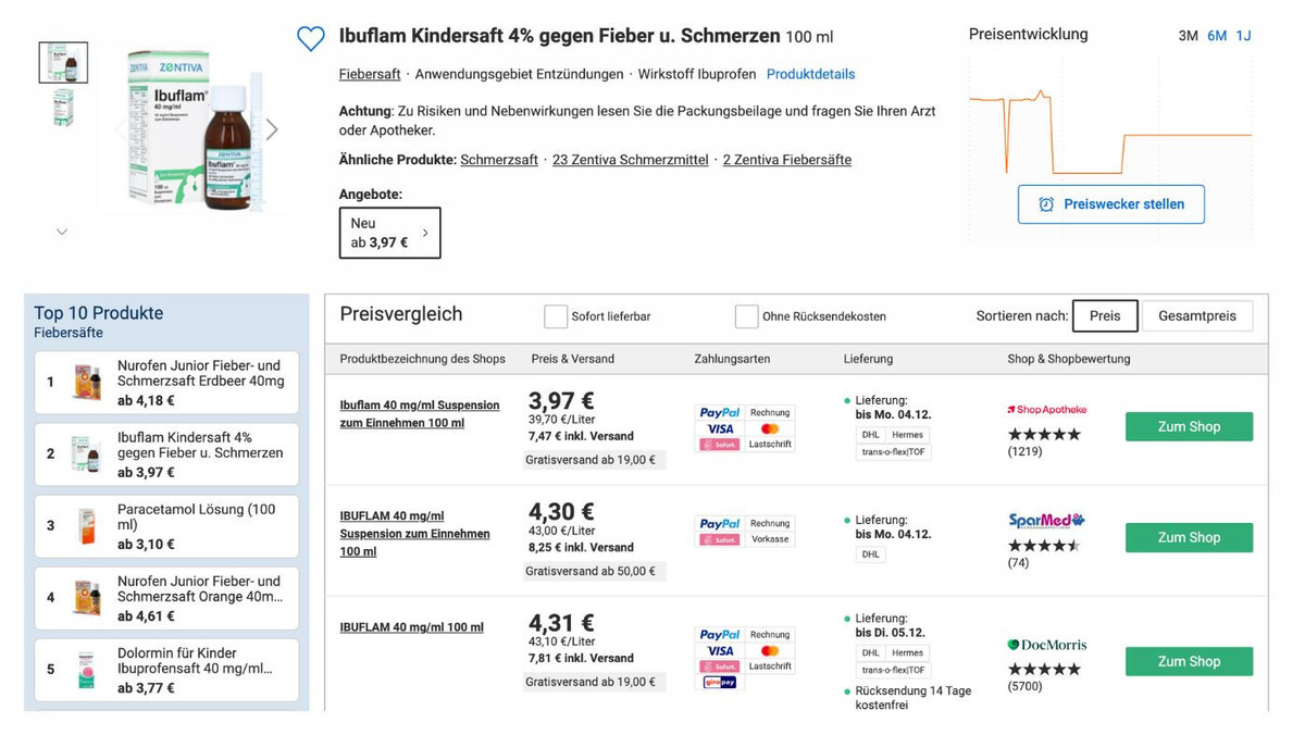 Preisunterschiede im Online-Versandhandel: Verbraucherzentrale warnt vor teureren Direktkäufen