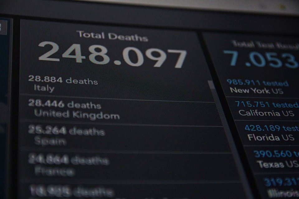 Finanzexperte prognostiziert: Diese 10 Fakten bewegen heute die Märkte