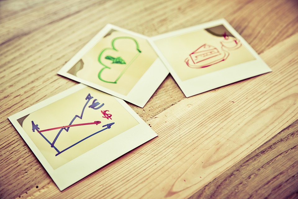 Aktien- und Fondsanalyse: Expertenempfehlungen für maximalen Gewinn und minimales Risiko